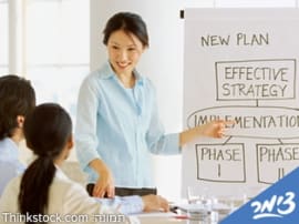 Opening a business in the Zimmers B&B industry's page