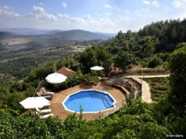 About tourism in Amirim's page