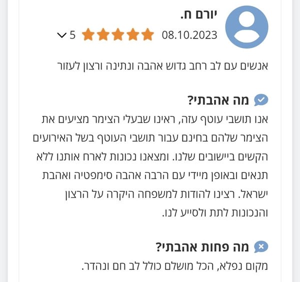 ראו מה כותבים האורחים