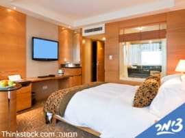 Tips on Accommodations in Israel's page
